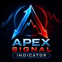 ApexSignal MT5｜Supertrend 信号、趋势云带与 TP/SL 价位