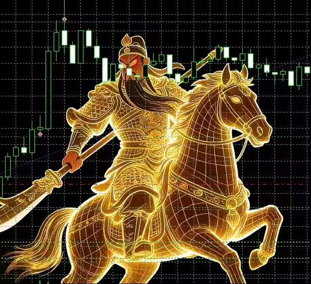 GuanYu EA MT5｜关羽EA XAUUSD全天趋势交易系统