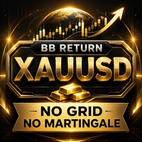 BB Return 7.40 MT5｜布林带黄金回归 EA 7.40 MT5
