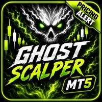 Ghost Scalper v2.9 MT5｜黄金H1四策略突破EA