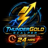 ThunderGold Scalper v1.3 MT5｜黄金M15短线剥头皮EA